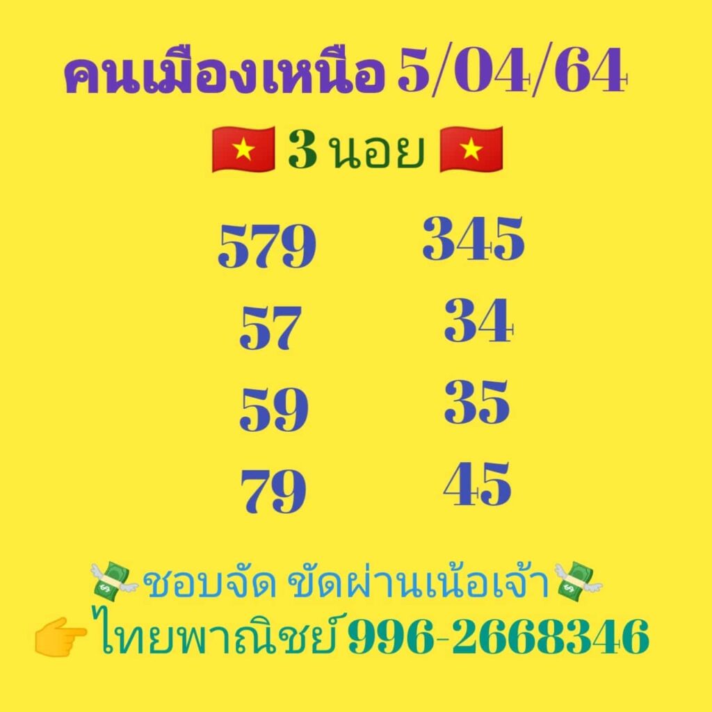 แนวทางหวยฮานอย 5/4/64 ชุดที่10