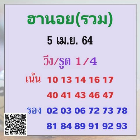 แนวทางหวยฮานอย 5/4/64 ชุดที่2