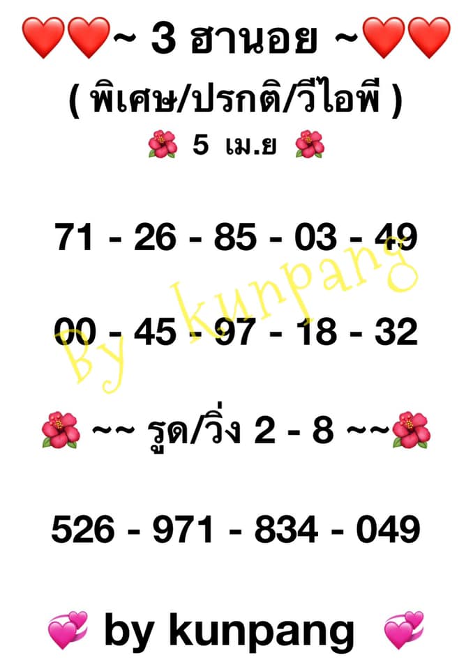 แนวทางหวยฮานอย 5/4/64 ชุดที่3