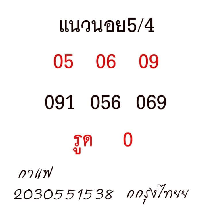 แนวทางหวยฮานอย 5/4/64 ชุดที่6