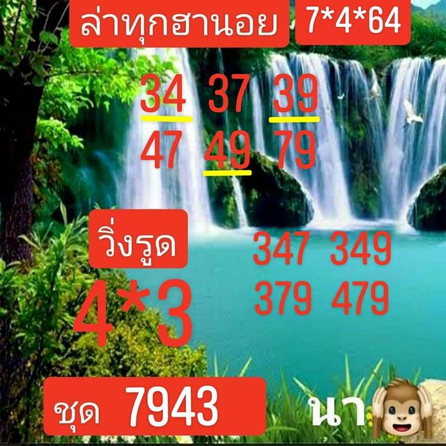 แนวทางหวยฮานอย 7/4/64 ชุดที่3