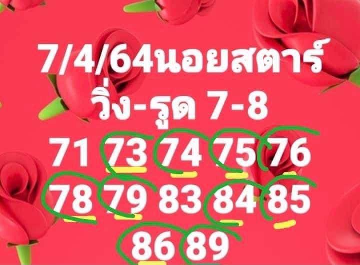 แนวทางหวยฮานอย 7/4/64 ชุดที่5