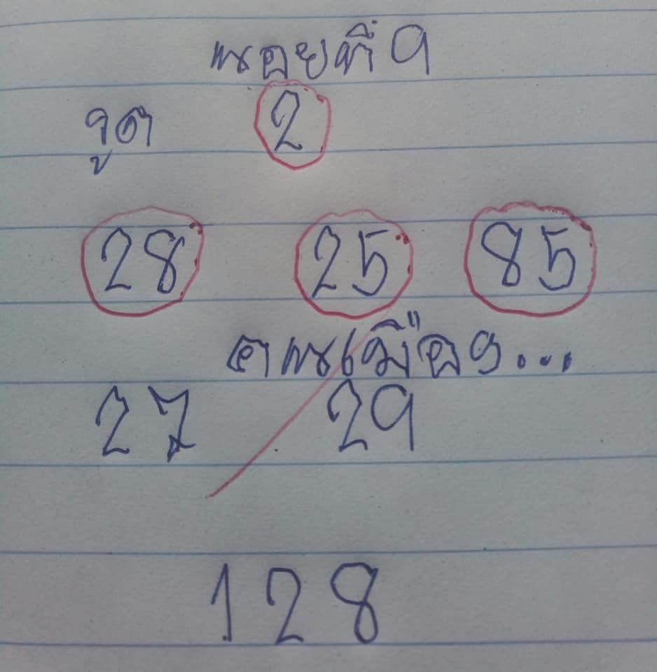 แนวทางหวยฮานอย 9/4/64 ชุดที่3