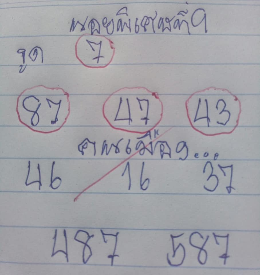 แนวทางหวยฮานอย 9/4/64 ชุดที่4