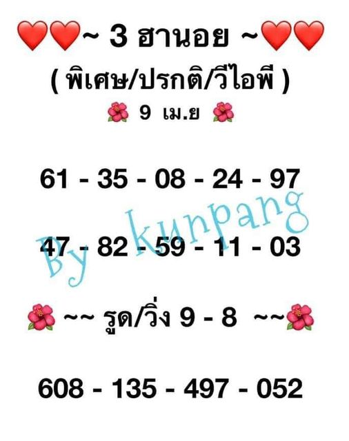 แนวทางหวยฮานอย 9/4/64 ชุดที่8