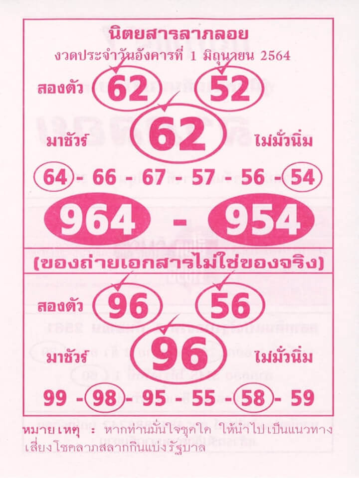 หวยลาภลอย 1/6/64