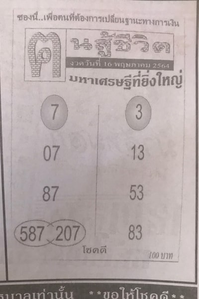 หวยคนสู้ชีวิต 16/5/64