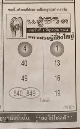 หวยคนสู้ชีวิต 1/6/64