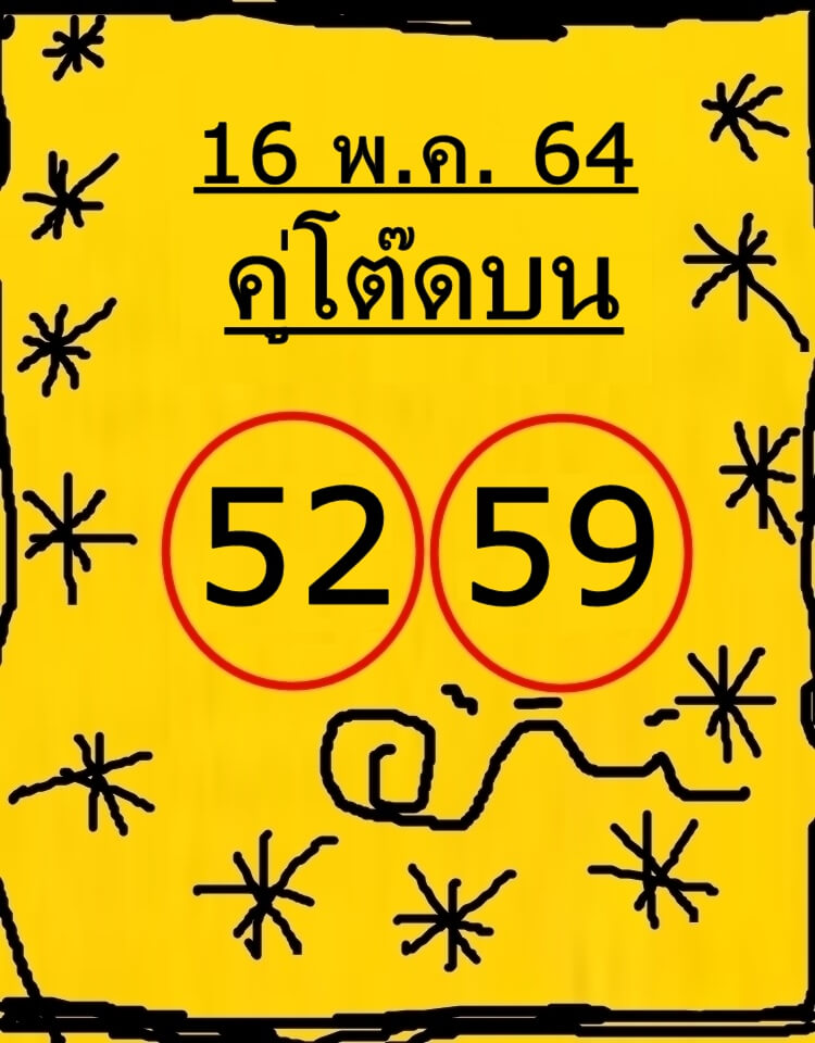 หวยคู่โต๊ดบน 16/5/64