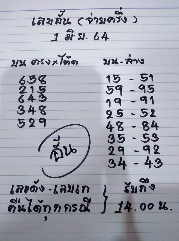 หวยดัง 1/6/64 ชุดที่3