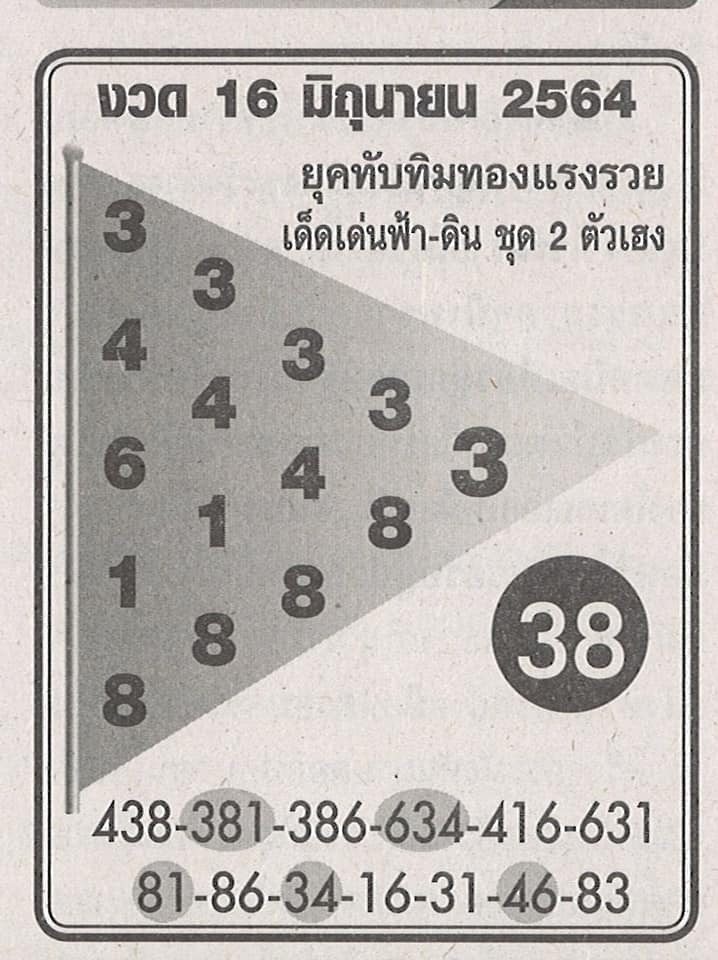 หวยทับทิมทอง 16/6/64