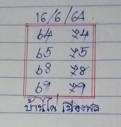 หวยบ้านไผ่เมืองพล 1/6/64