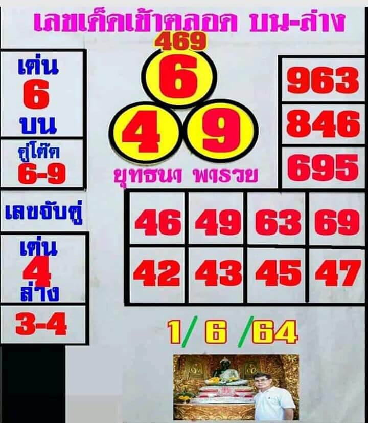 หวยยุทธนาพารวย 1/6/64