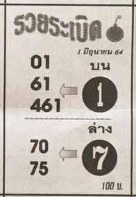 หวยรวยระเบิด 1/6/64