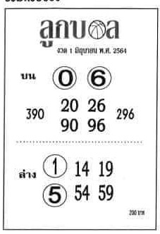 หวยลูกบอล 1/6/64