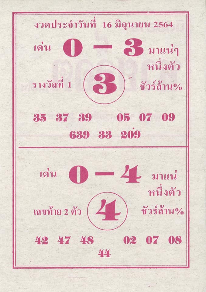 หวยล็อต 16/6/64