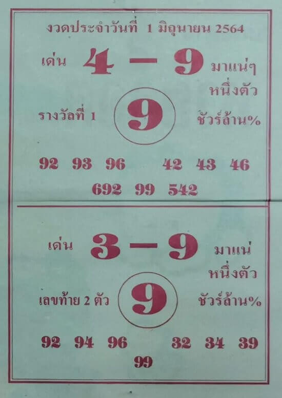 หวยล็อต 1/6/64