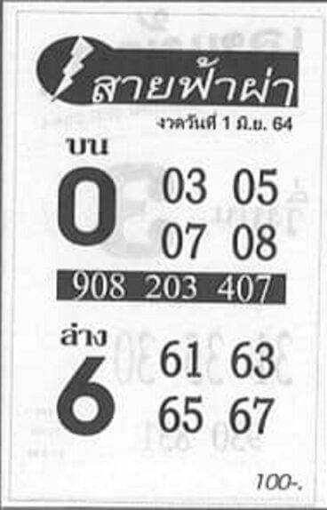 หวยสายฟ้าผ่า 1/6/64