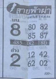  เลขเด็ด