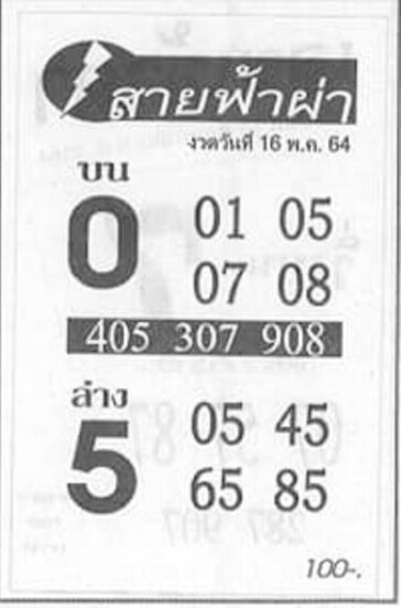 หวยสายฟ้าผ่า 16/5/64