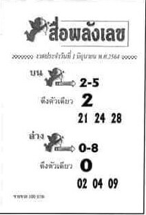 หวยสื่อพลังเลข 1/6/64