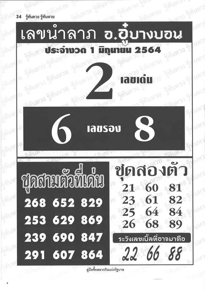 เลขนำลาภ อ.อู๋บางบอน 1/6/64