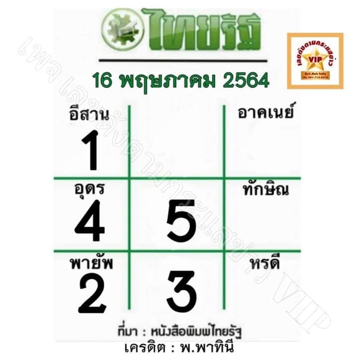 หวยไทยรัฐ 16/5/64