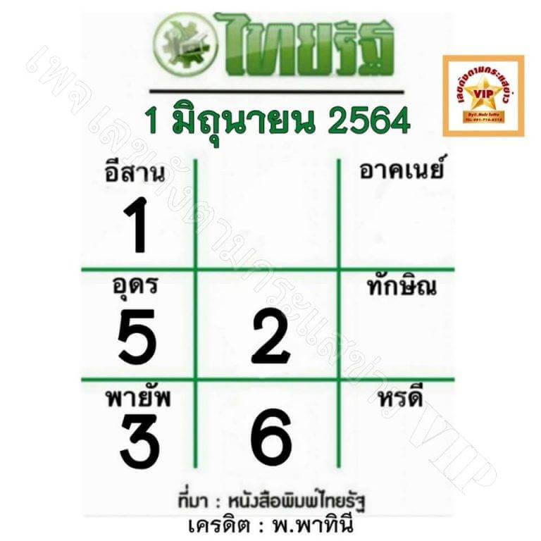 หวยไทยรัฐ 1/6/64