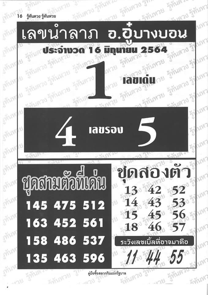 เลขนำลาภ อ.อู๋บางบอน 16/6/64