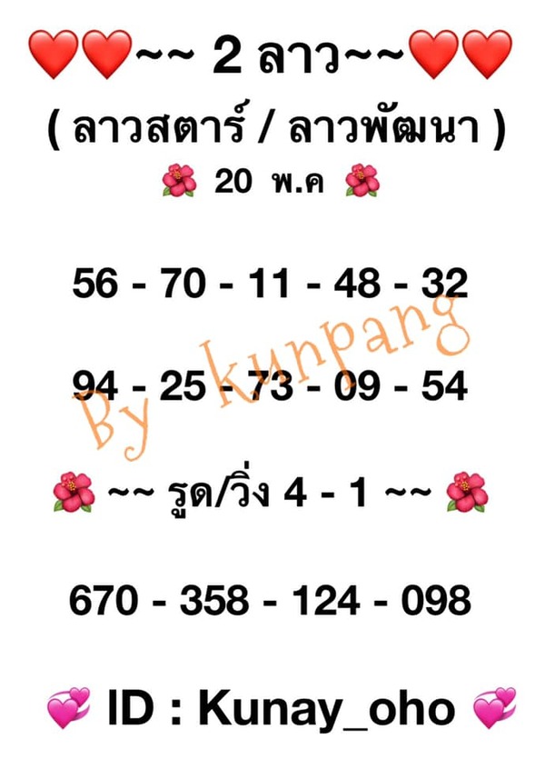 แนวทางหวยลาว 20/5/64 ชุดที่1