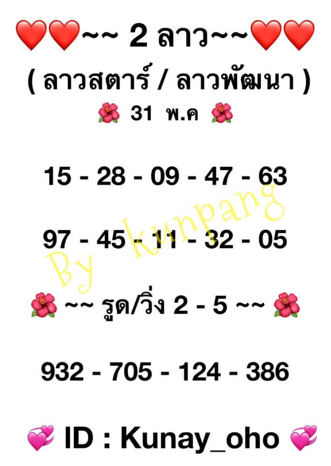 แนวทางหวยลาว 31/5/64 ชุดที่2