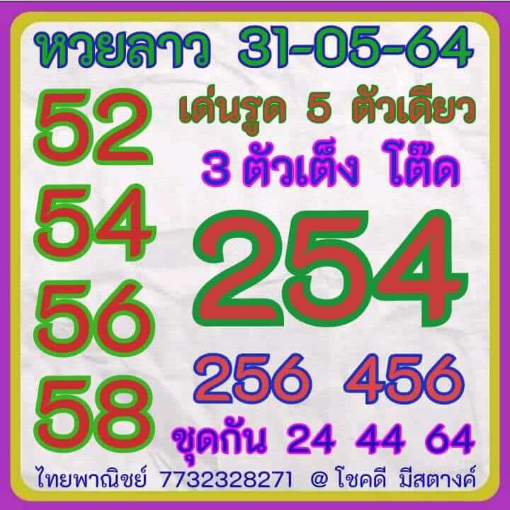 แนวทางหวยลาว 31/5/64 ชุดที่6