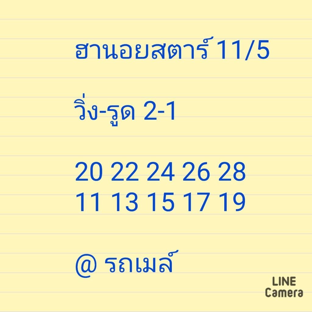 แนวทางหวยฮานอย 11/5/64 ชุดที่3