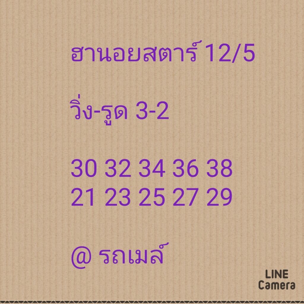 แนวทางหวยฮานอย 12/5/64 ชุดที่3