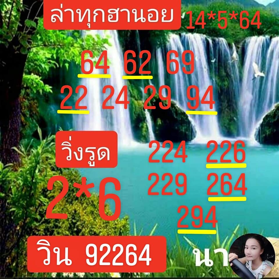 แนวทางหวยฮานอย 14/5/64 ชุดที่4