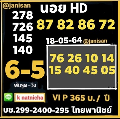 แนวทางหวยฮานอย 18/5/64 ชุดที่3