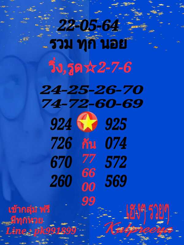 แนวทางหวยฮานอย 22/5/64 ชุดที่10