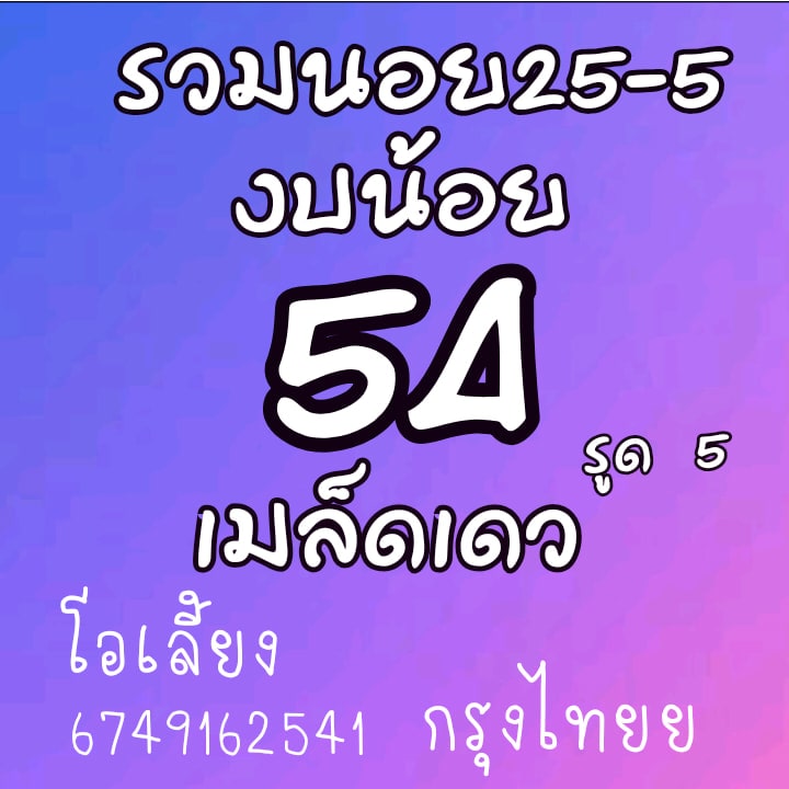 แนวทางหวยฮานอย 25/5/64 ชุดที่1