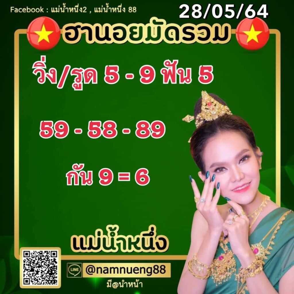 แนวทางหวยฮานอย 28/5/64 ชุดที่3