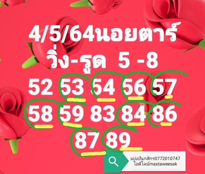 แนวทางหวยฮานอย 4/5/64 ชุดที่2