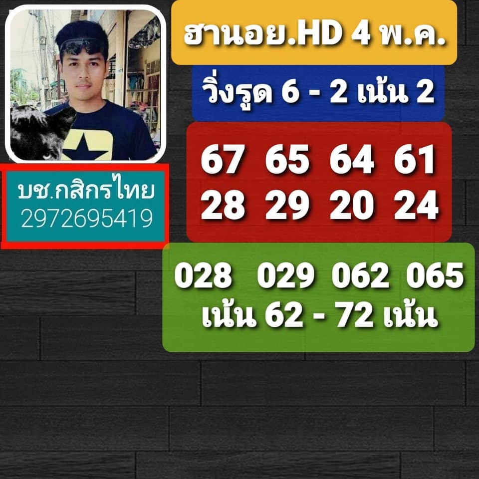 แนวทางหวยฮานอย 4/5/64 ชุดที่3