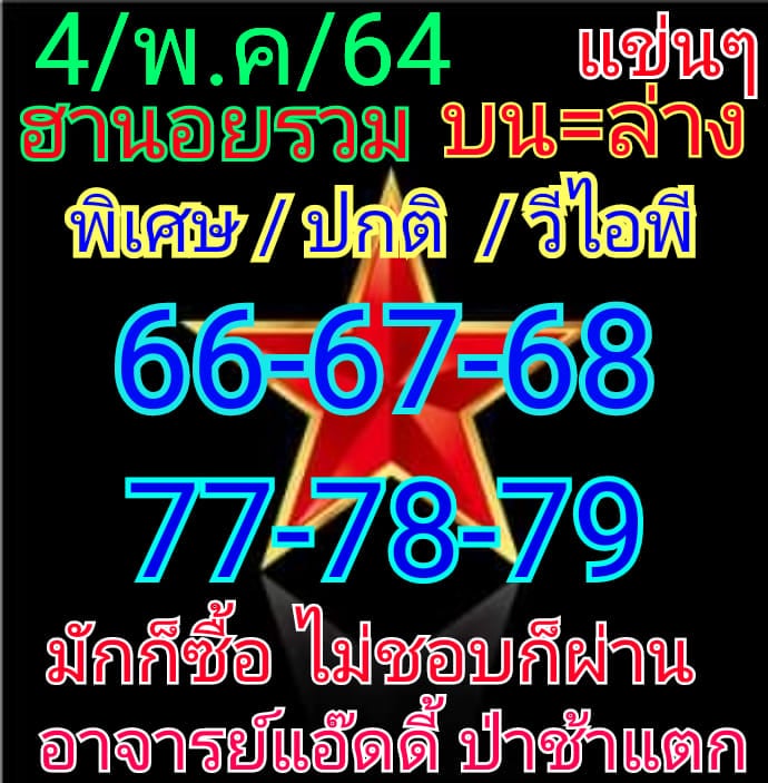 แนวทางหวยฮานอย 4/5/64 ชุดที่8