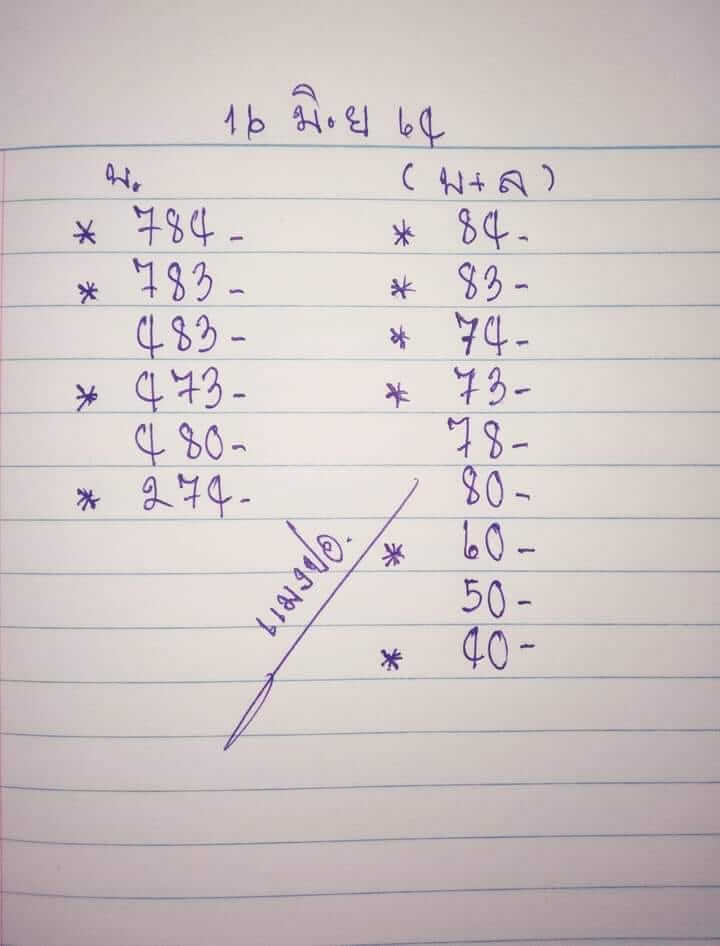 เลขเด็ด