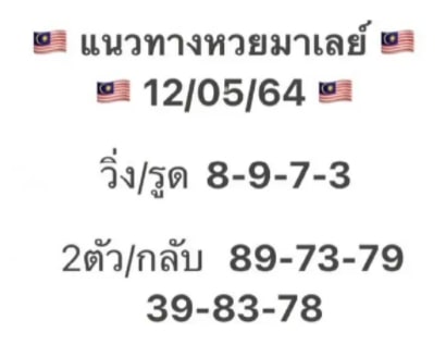 แนวทางหวยมาเลย์ 12/5/64 ชุดที่7