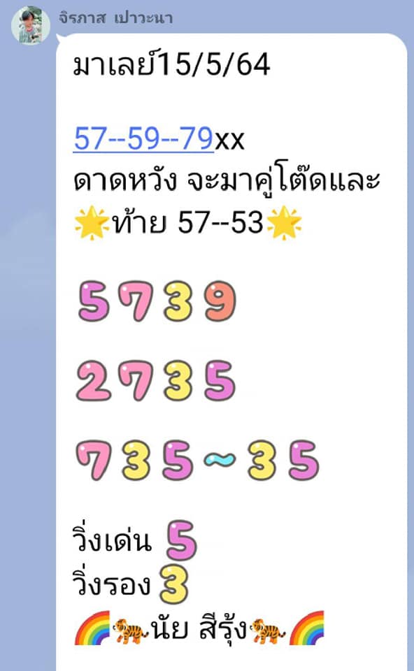 แนวทางหวยมาเลย์ 15/5/64 ชุดที่9