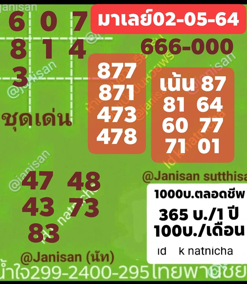 แนวทางหวยมาเลย์ 2/5/64 ชุดที่4