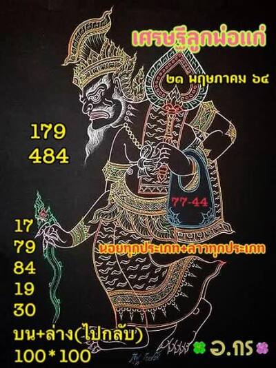 แนวทางหวยมาเลย์ 22/5/64 ชุดที่1