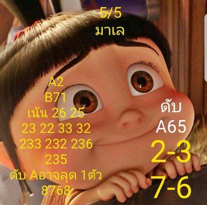 แนวทางหวยมาเลย์ 5/5/64 ชุดที่6