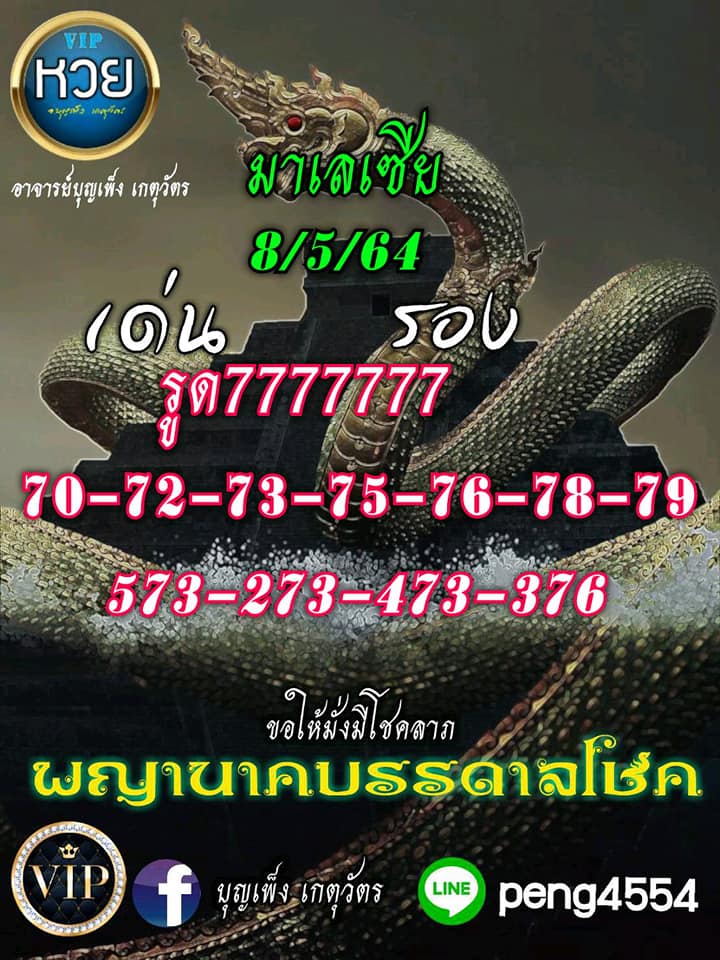 แนวทางหวยมาเลย์ 8/5/64 ชุดที่1