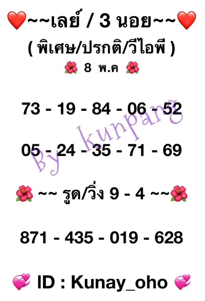 แนวทางหวยมาเลย์ 8/5/64 ชุดที่15